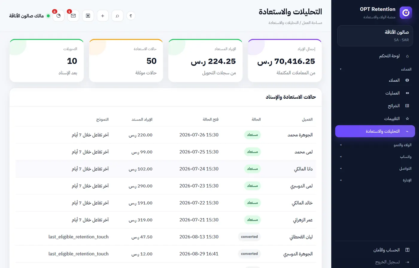 تحليلات الاستعادة